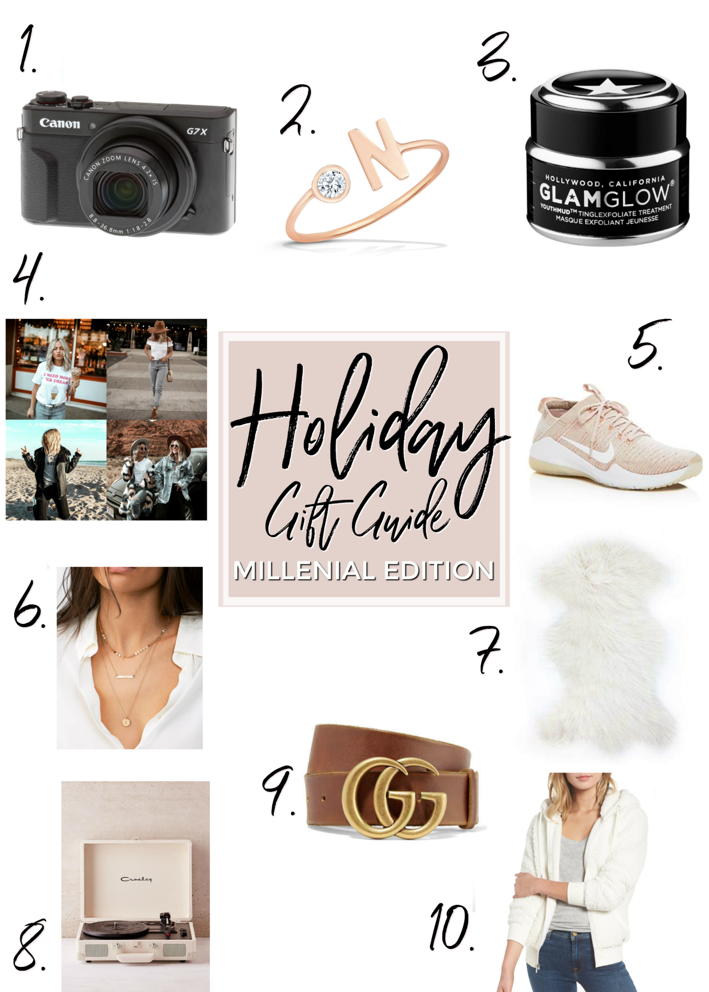 MILLENIAL HOLIDAY GIFT GUIDE