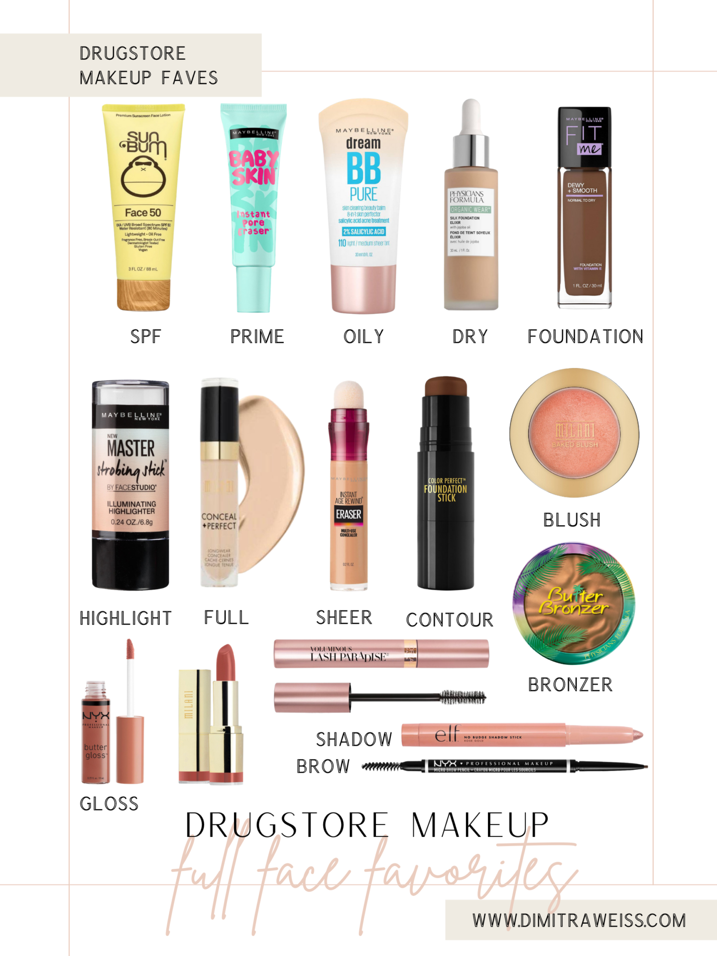 Full of Drugstore Makeup Must-Haves - Dimitra Weiss