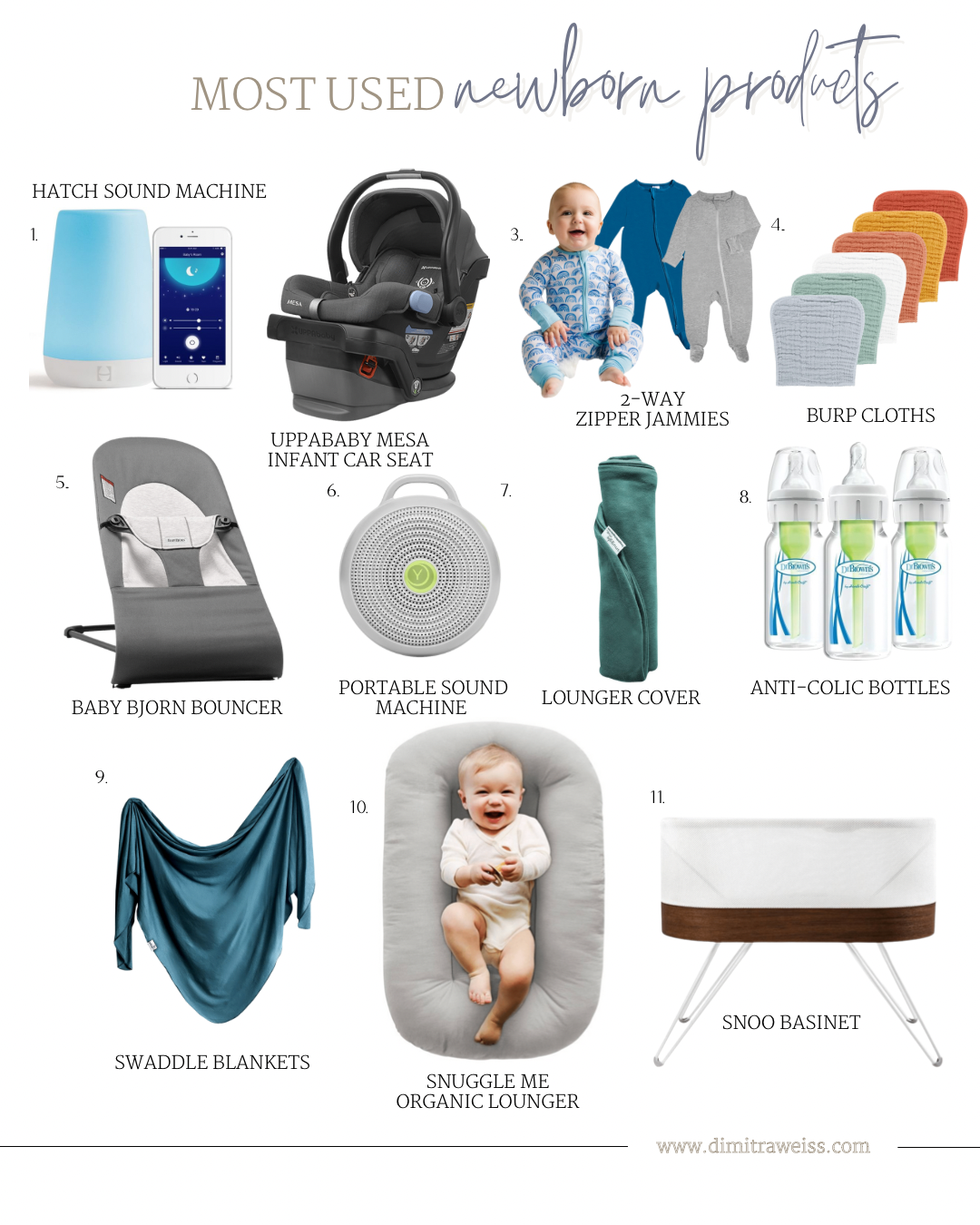 https://dimitraweiss.com/wp-content/uploads/2022/04/best-newborn-products-new-mom.png